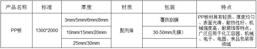 微信截图_20191204153836