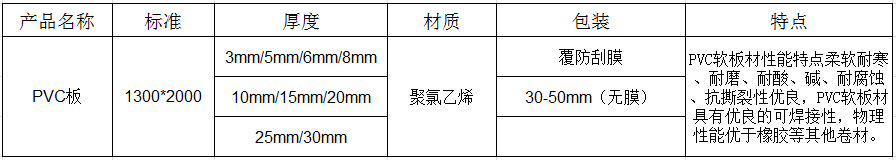 微信截图_20191204161858