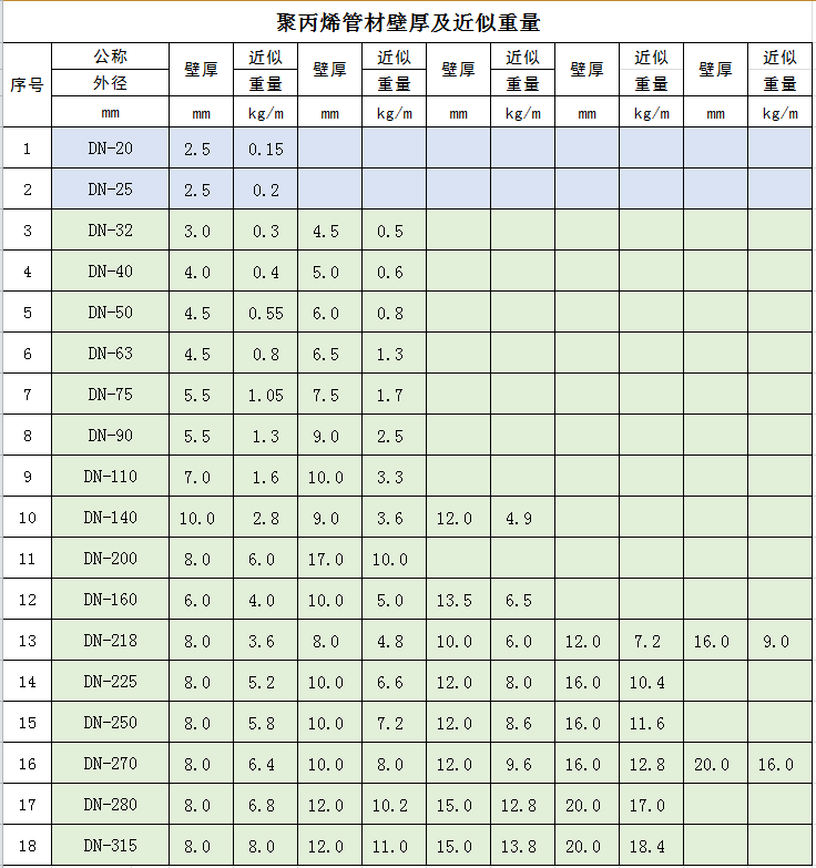 微信截图_20191204162209