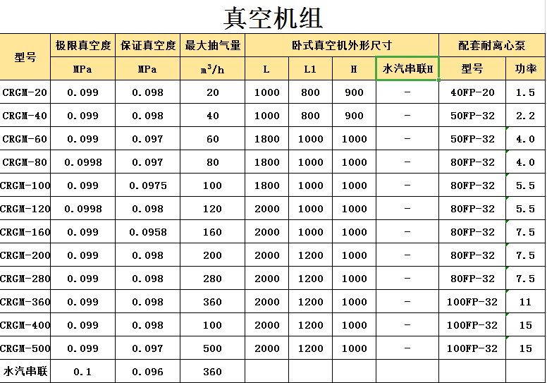 真空机组